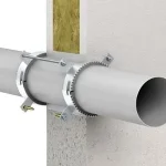Collarín ROKU System FSC 4